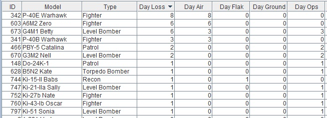 airlosses.jpg