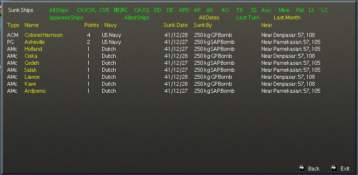 navallosses.jpg