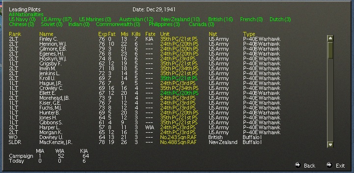 pilotlosses.jpg