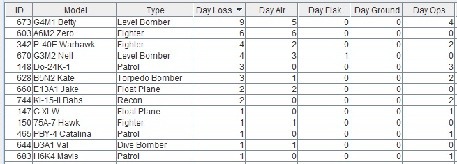 airlosses.jpg