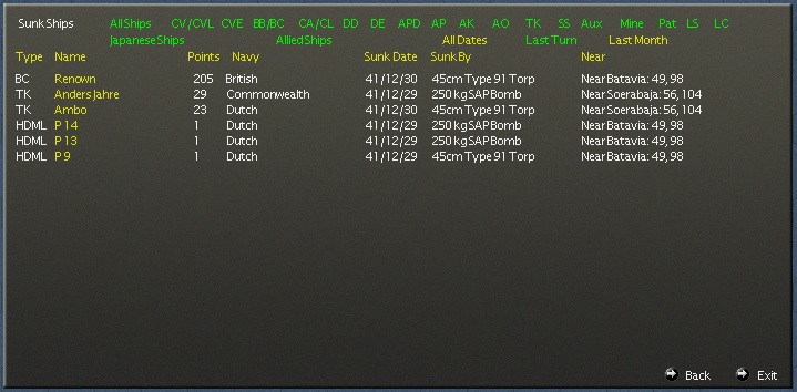 navallosses.jpg