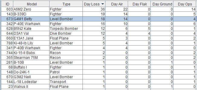 airlosses.jpg
