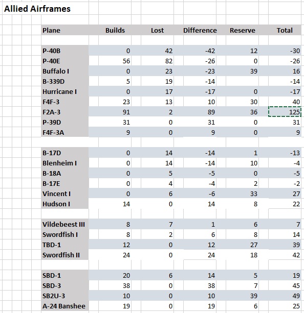 AlliedAirframes.jpg