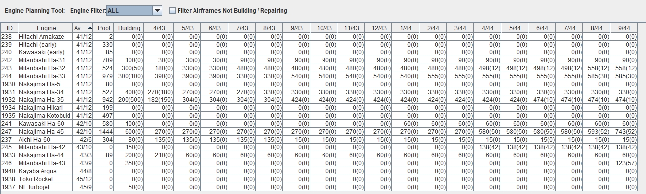 43Apr19Engines.jpg