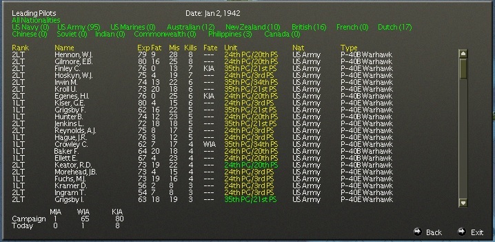 pilot losses.jpg