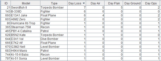 airlosses.jpg