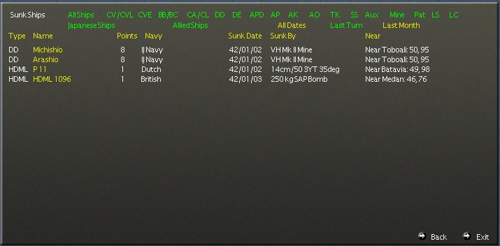 navallosses.jpg