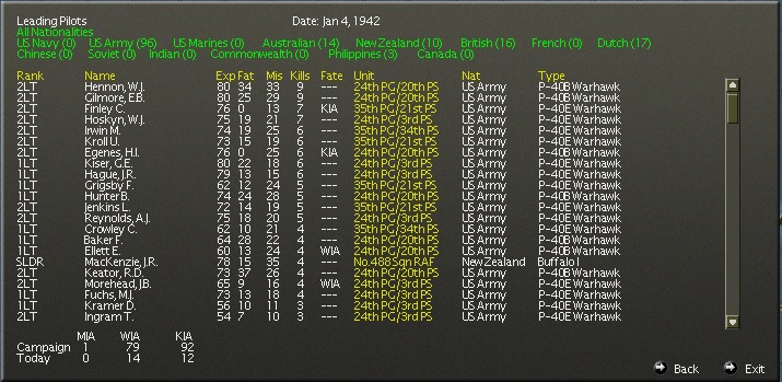 pilotlosses.jpg