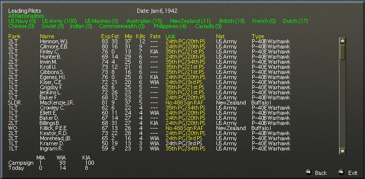 pilotlosses.jpg