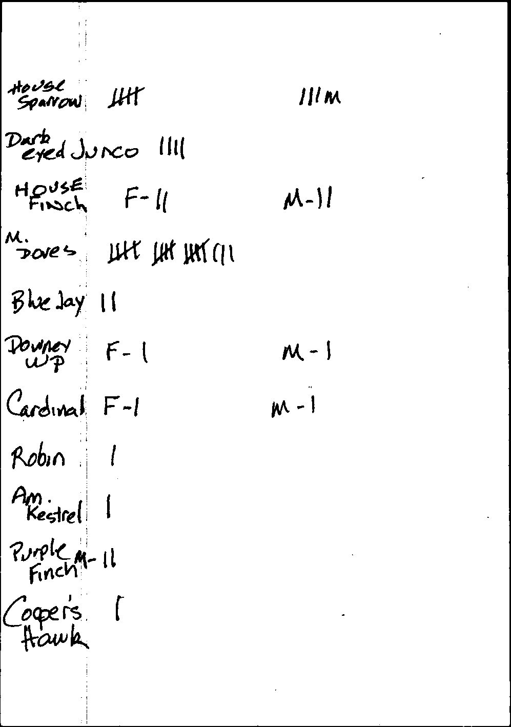 111217tally.jpg