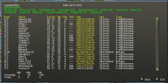 pilotlosses.jpg