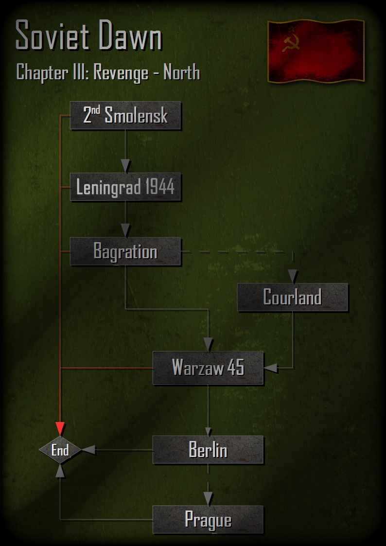 SovietDawnP3.jpg