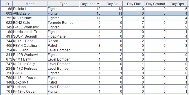 airlosses.jpg