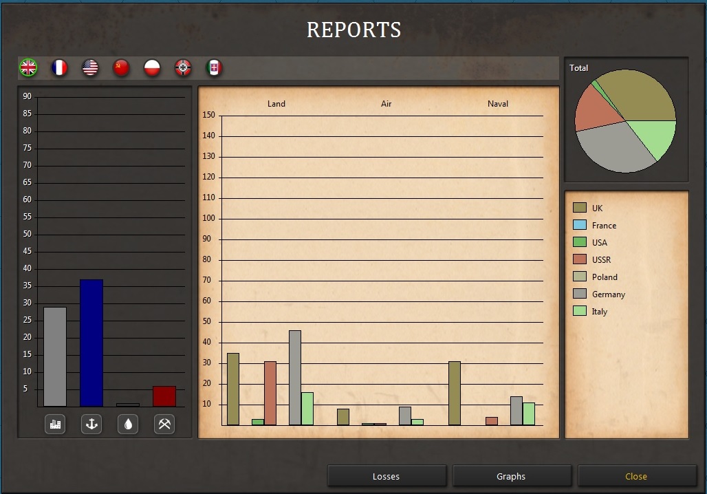 UnitReport.jpg