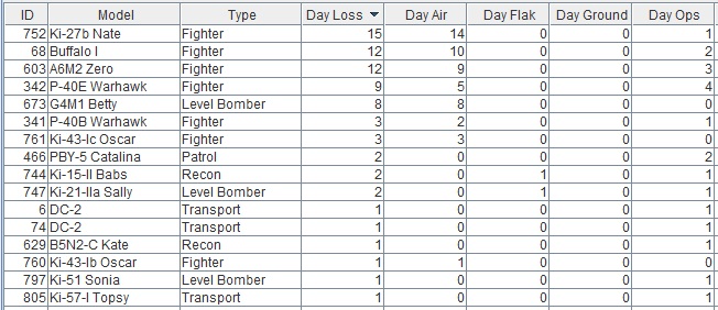 airlosses.jpg