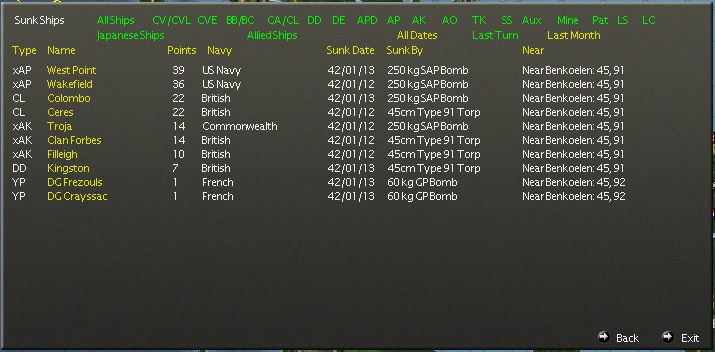 navallosses.jpg