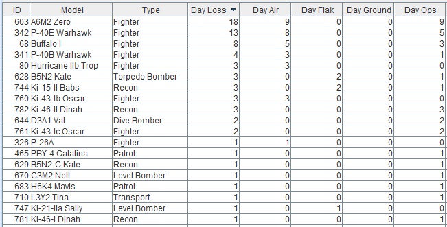 airlosses.jpg