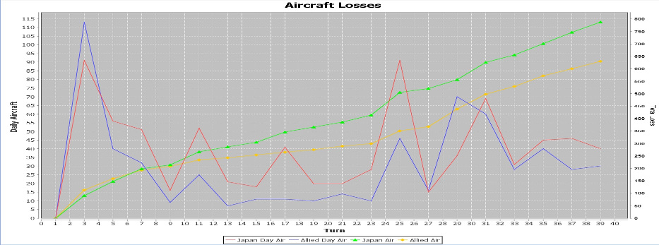 air losses 3.jpg