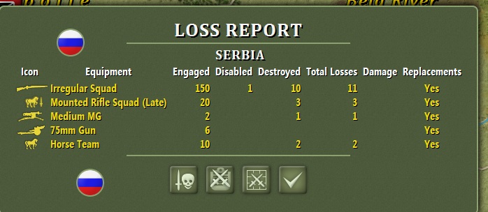 serblosses.jpg