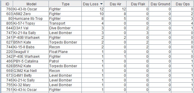 airlosses.jpg