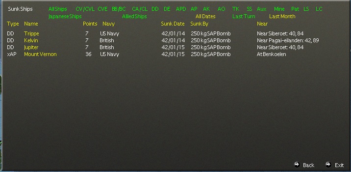 navallosses.jpg