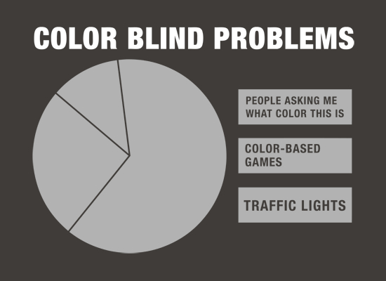 colorbindp.._fullpic.jpg