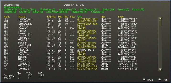 pilotlosses.jpg