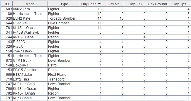 airlosses.jpg