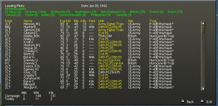 pilotlosses.jpg