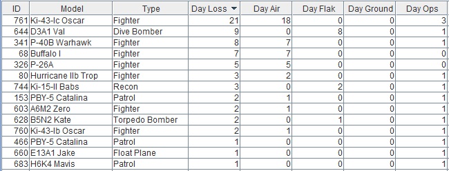 airlosses.jpg