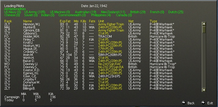 pilotlosses.jpg