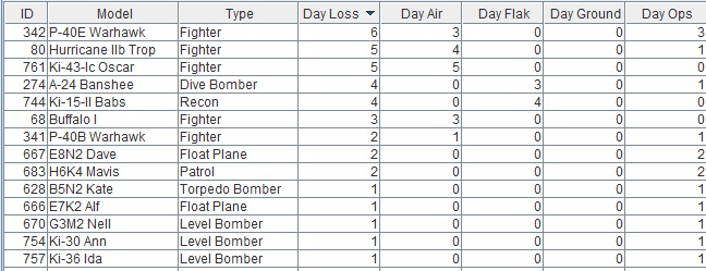 airlosses.jpg