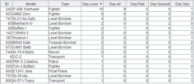 airlosses.jpg