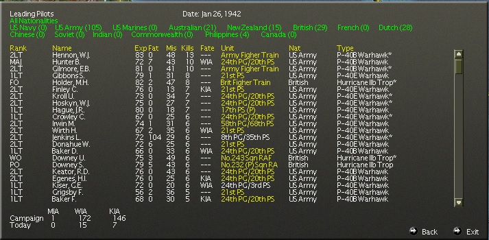 pilotlosses.jpg