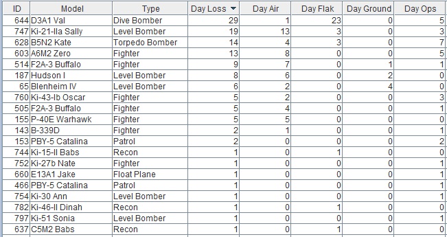 airlosses.jpg