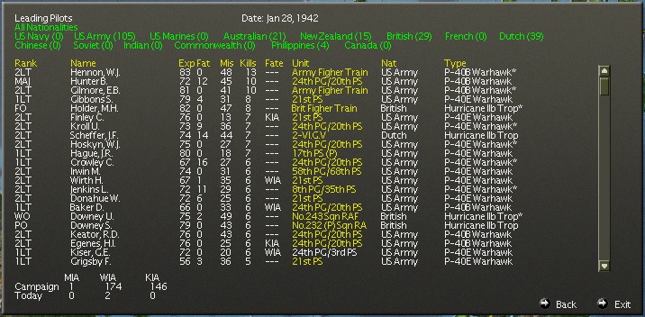 pilotlosses.jpg
