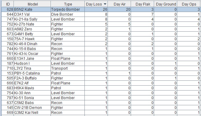 airlosses.jpg