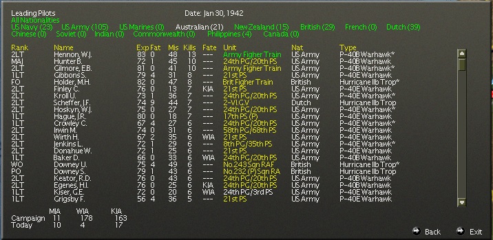pilotlosses.jpg