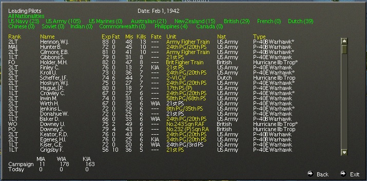pilotlosses.jpg