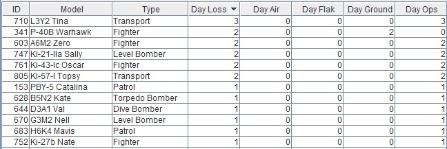 airlosses.jpg