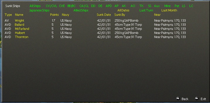 navallosses.jpg