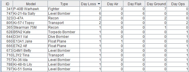 airlosses.jpg