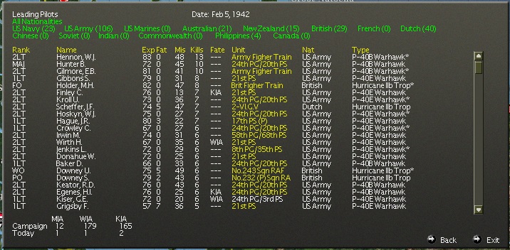 pilotlosses.jpg