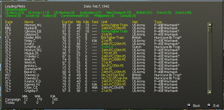 pilotlosses.jpg