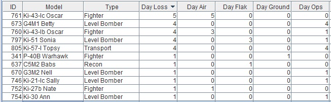 airlosses.jpg
