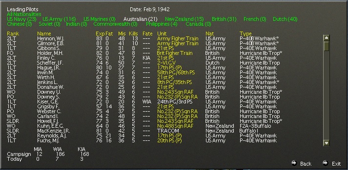 pilotlosses.jpg