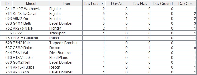 airlosses.jpg