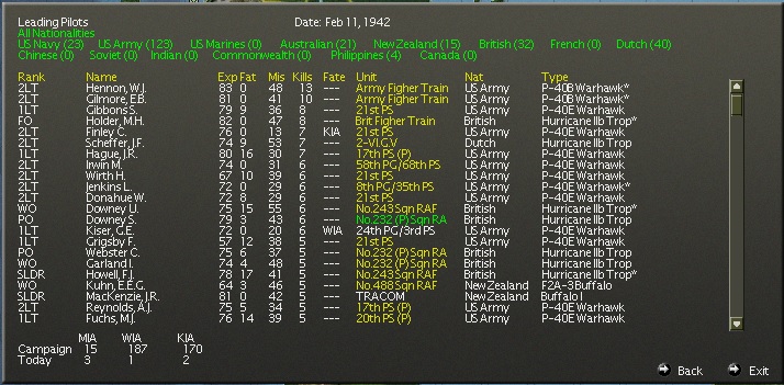 pilotlosses.jpg