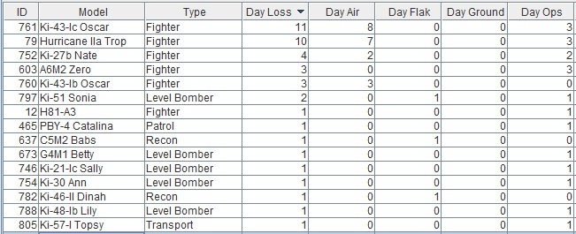 airlosses.jpg