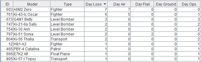 airlosses.jpg